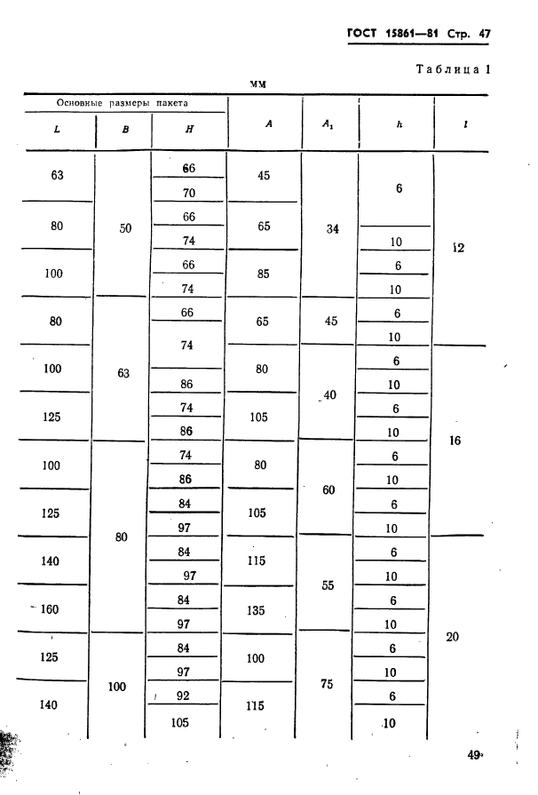 ГОСТ 15861-81