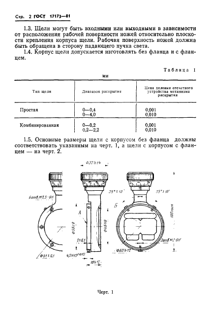 ГОСТ 17173-81