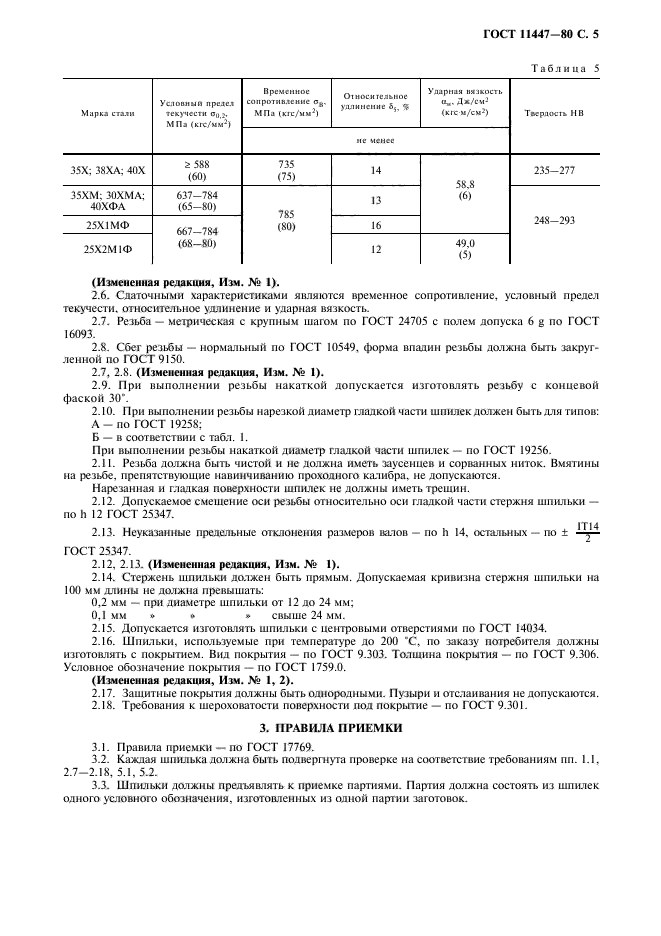 ГОСТ 11447-80