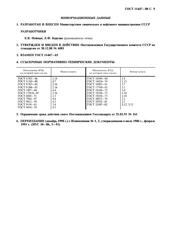 ГОСТ 11447-80