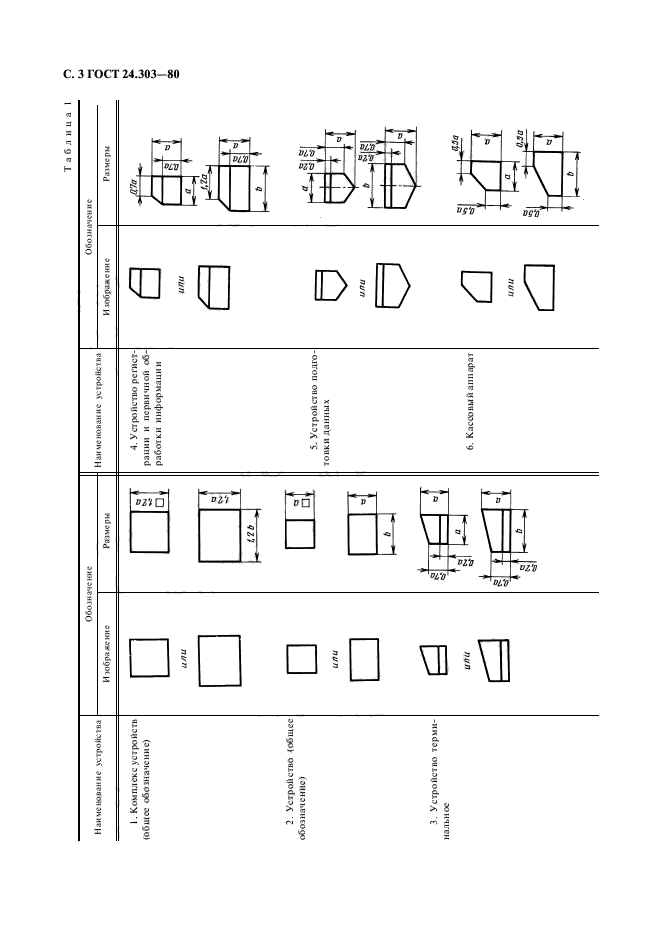 ГОСТ 24.303-80