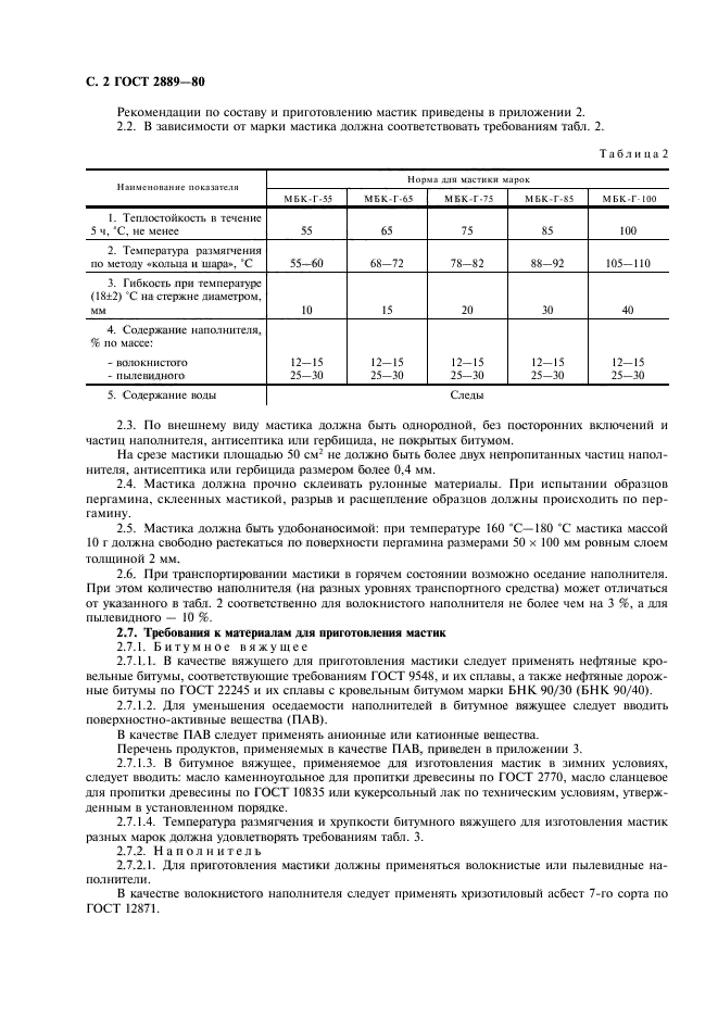 ГОСТ 2889-80