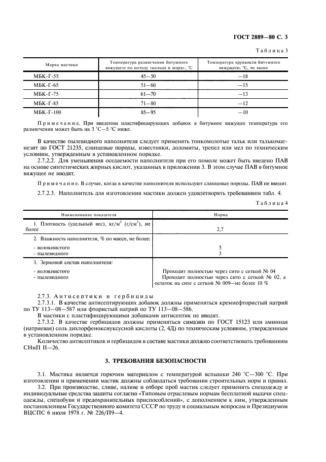 ГОСТ 2889-80