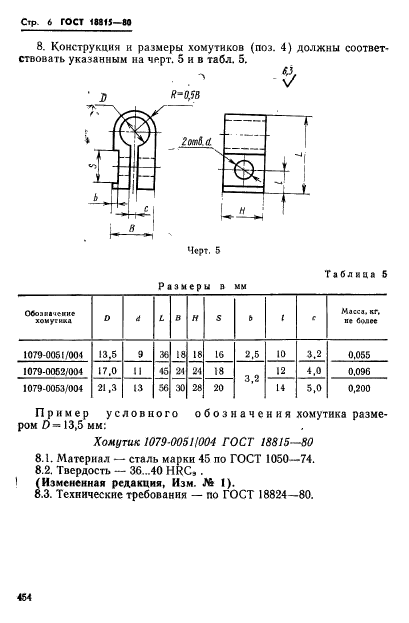 ГОСТ 18815-80