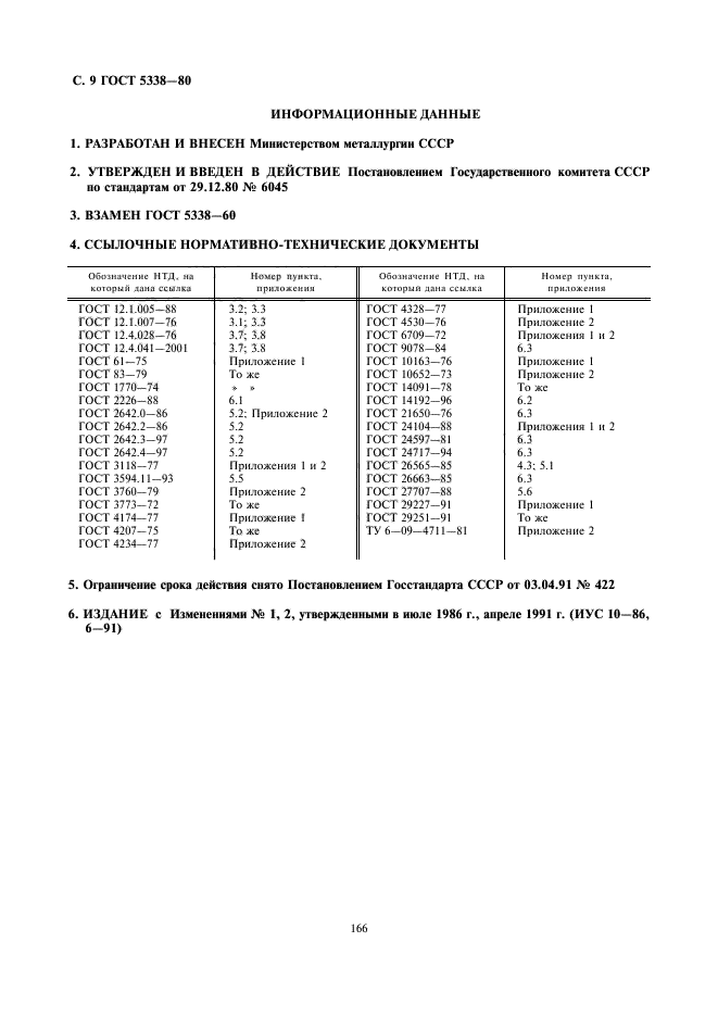 ГОСТ 5338-80