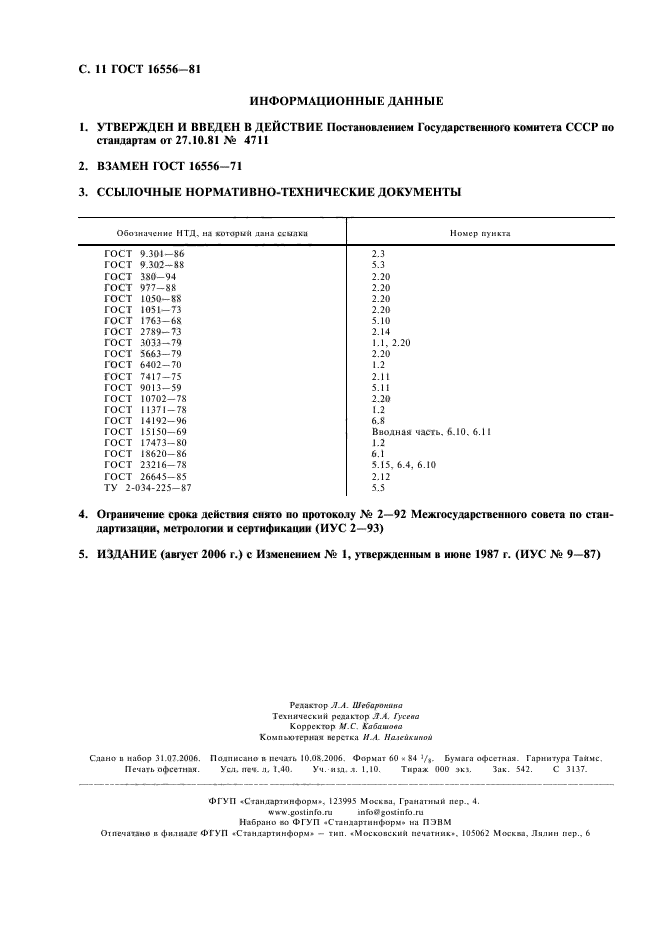 ГОСТ 16556-81