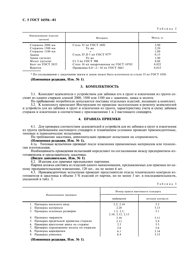 ГОСТ 16556-81