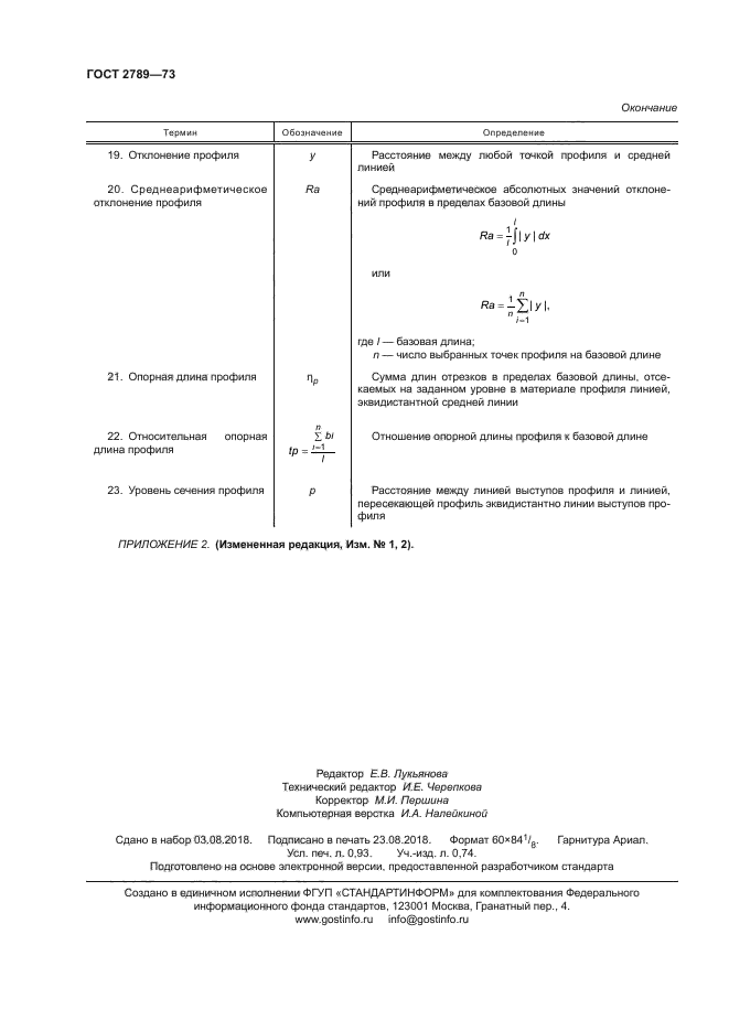 ГОСТ 2789-73