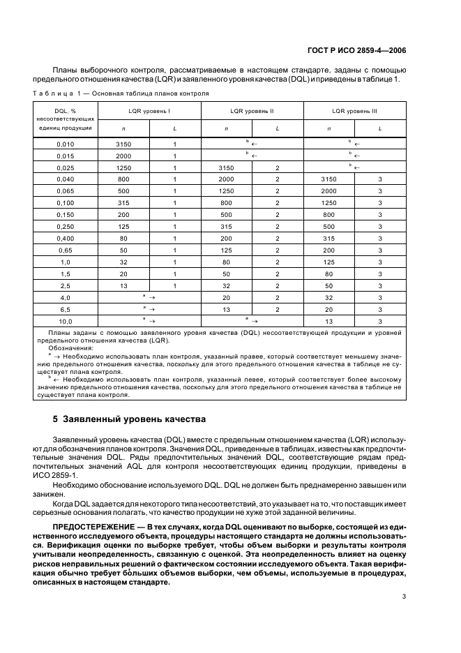 ГОСТ Р ИСО 2859-4-2006