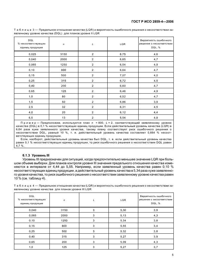 ГОСТ Р ИСО 2859-4-2006