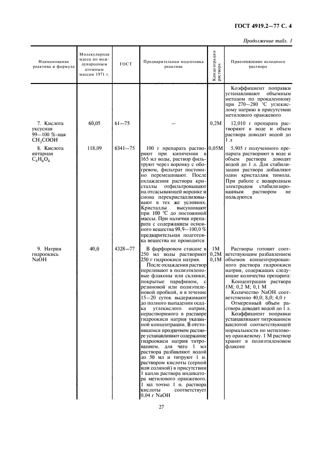 ГОСТ 4919.2-77