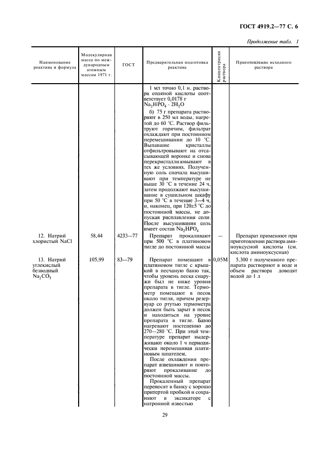 ГОСТ 4919.2-77