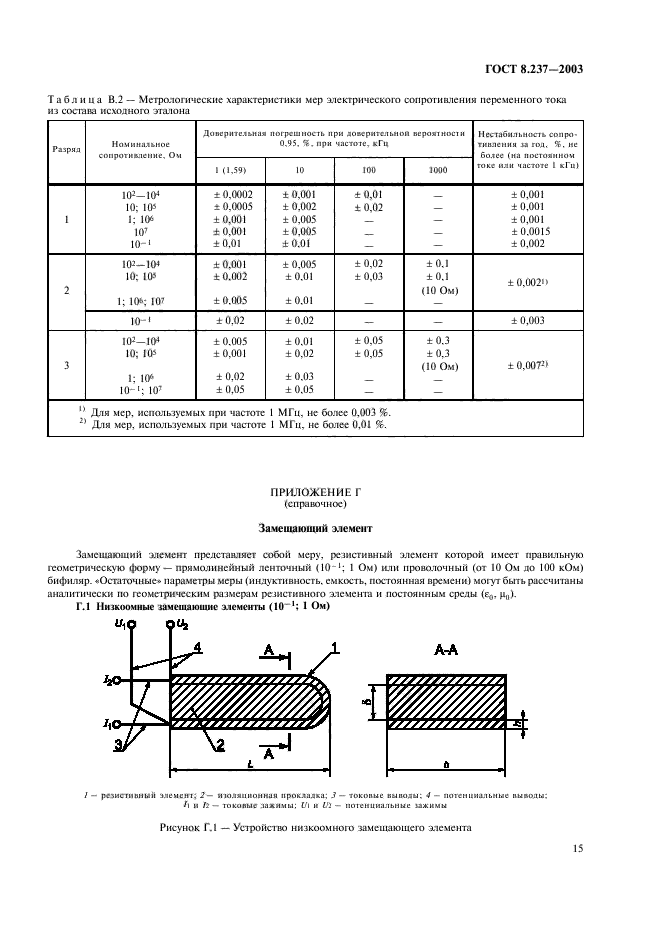 ГОСТ 8.237-2003