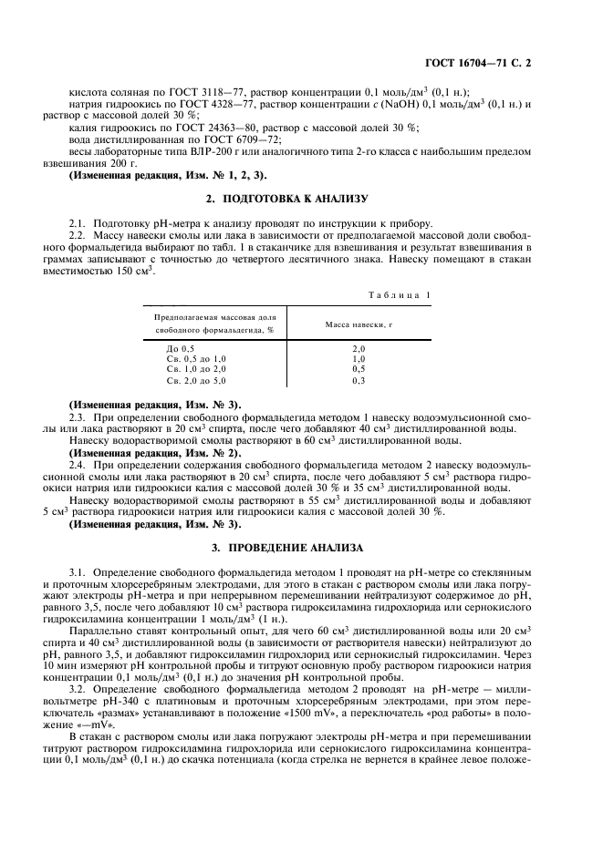 ГОСТ 16704-71