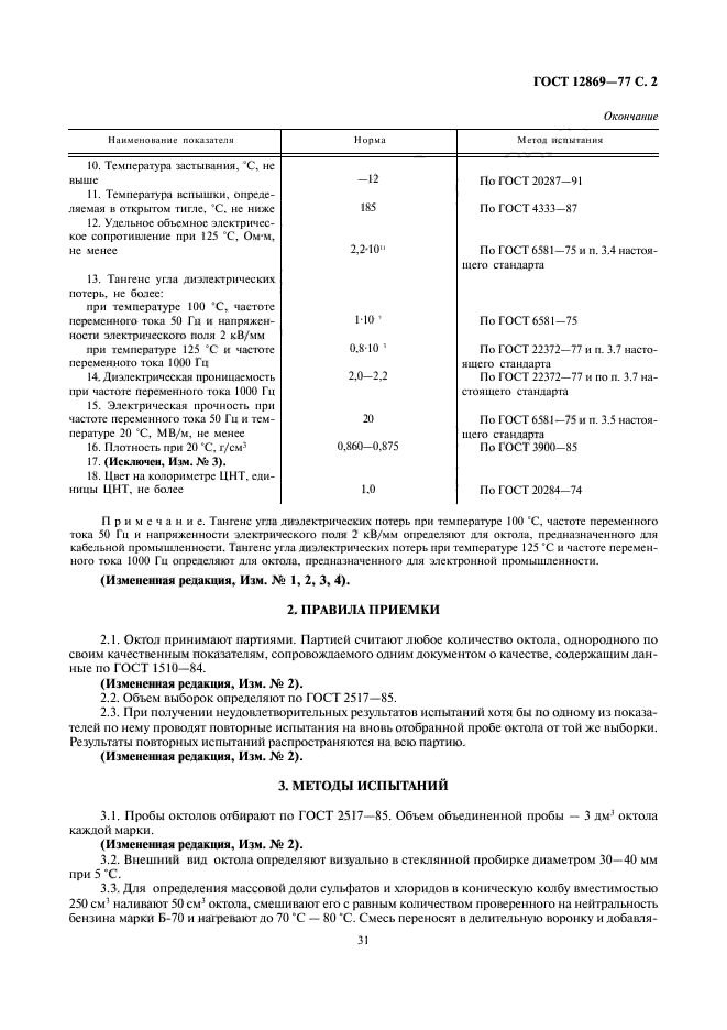 ГОСТ 12869-77