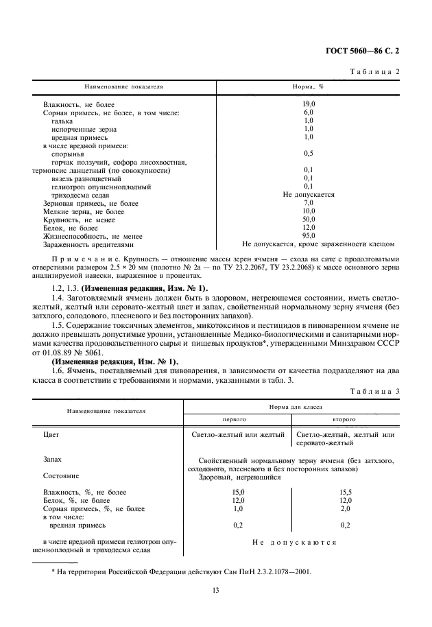 ГОСТ 5060-86