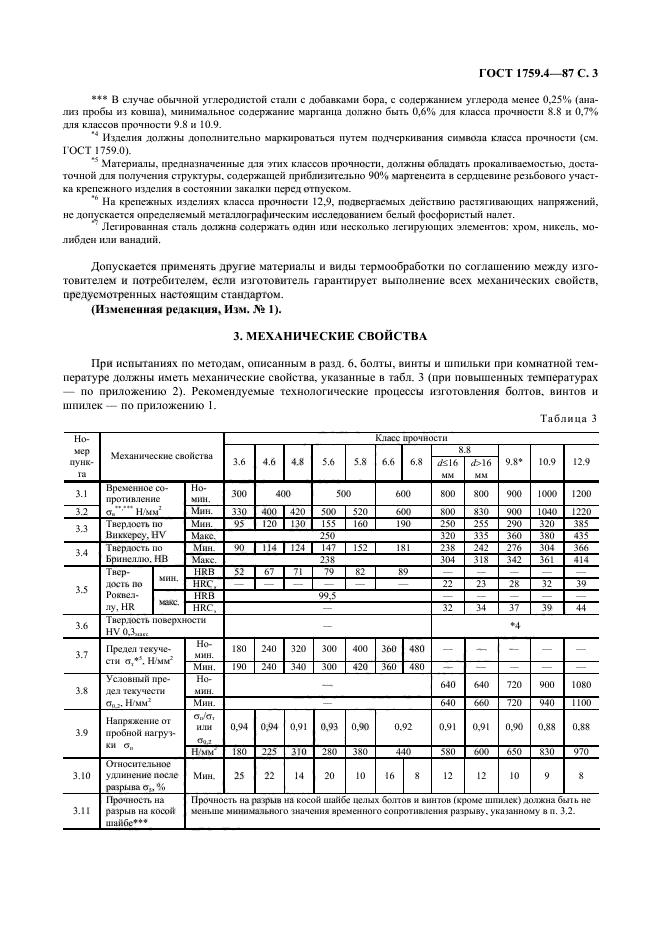 ГОСТ 1759.4-87