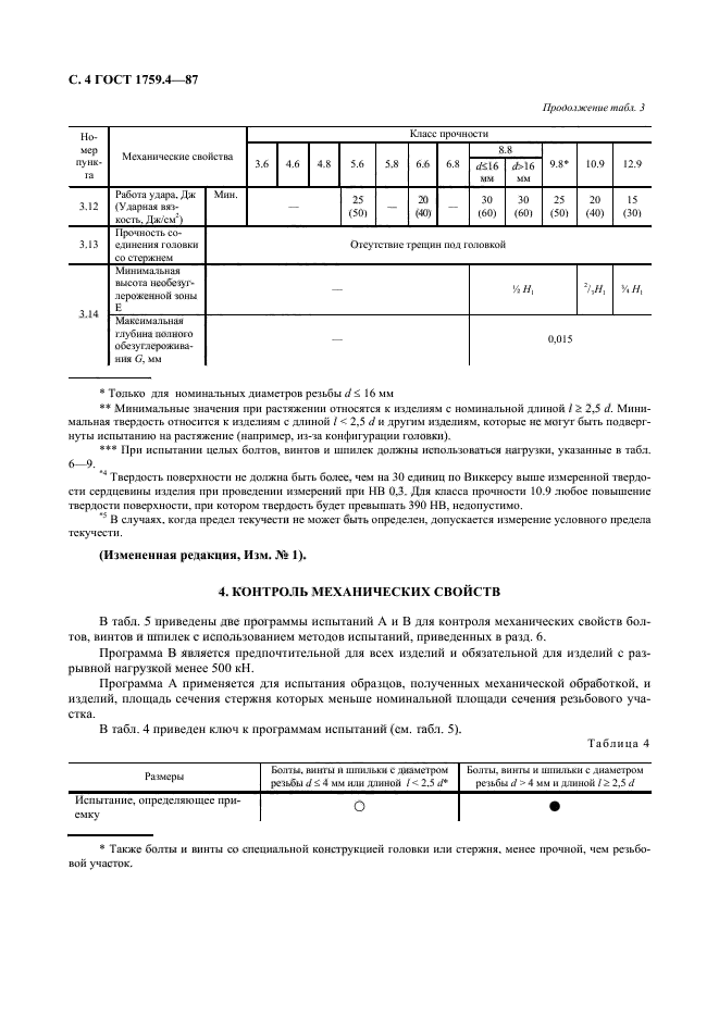 ГОСТ 1759.4-87