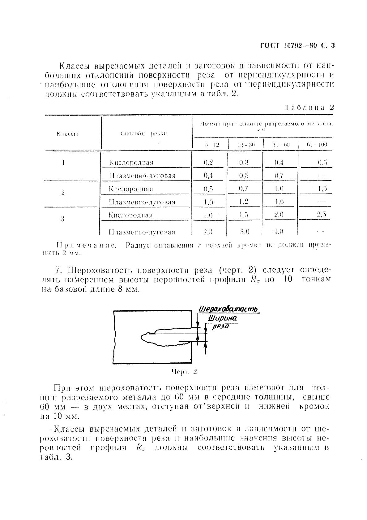 ГОСТ 14792-80