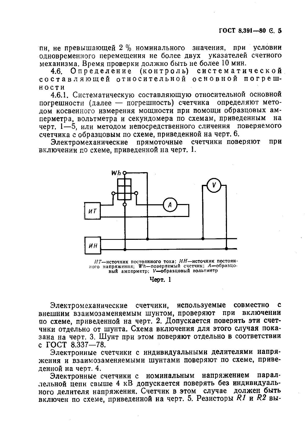 ГОСТ 8.391-80