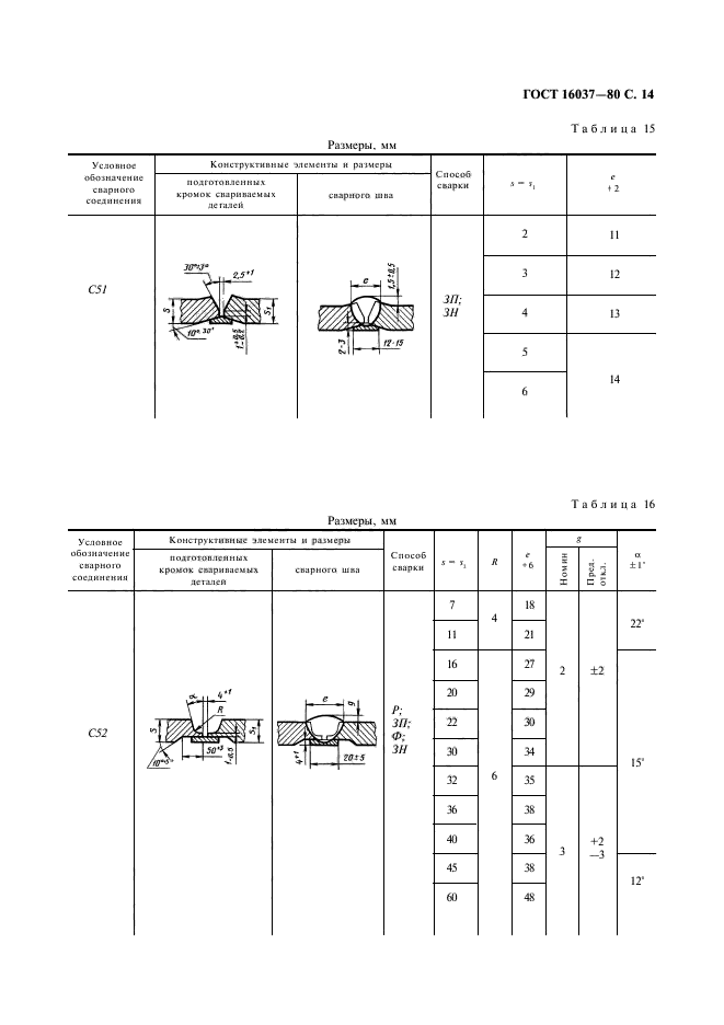 ГОСТ 16037-80