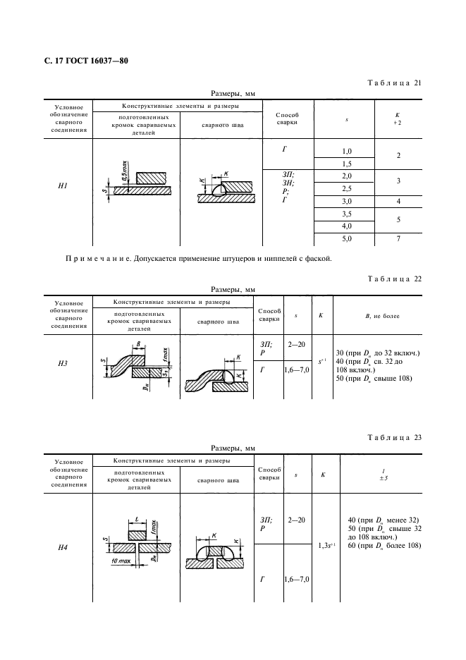 ГОСТ 16037-80