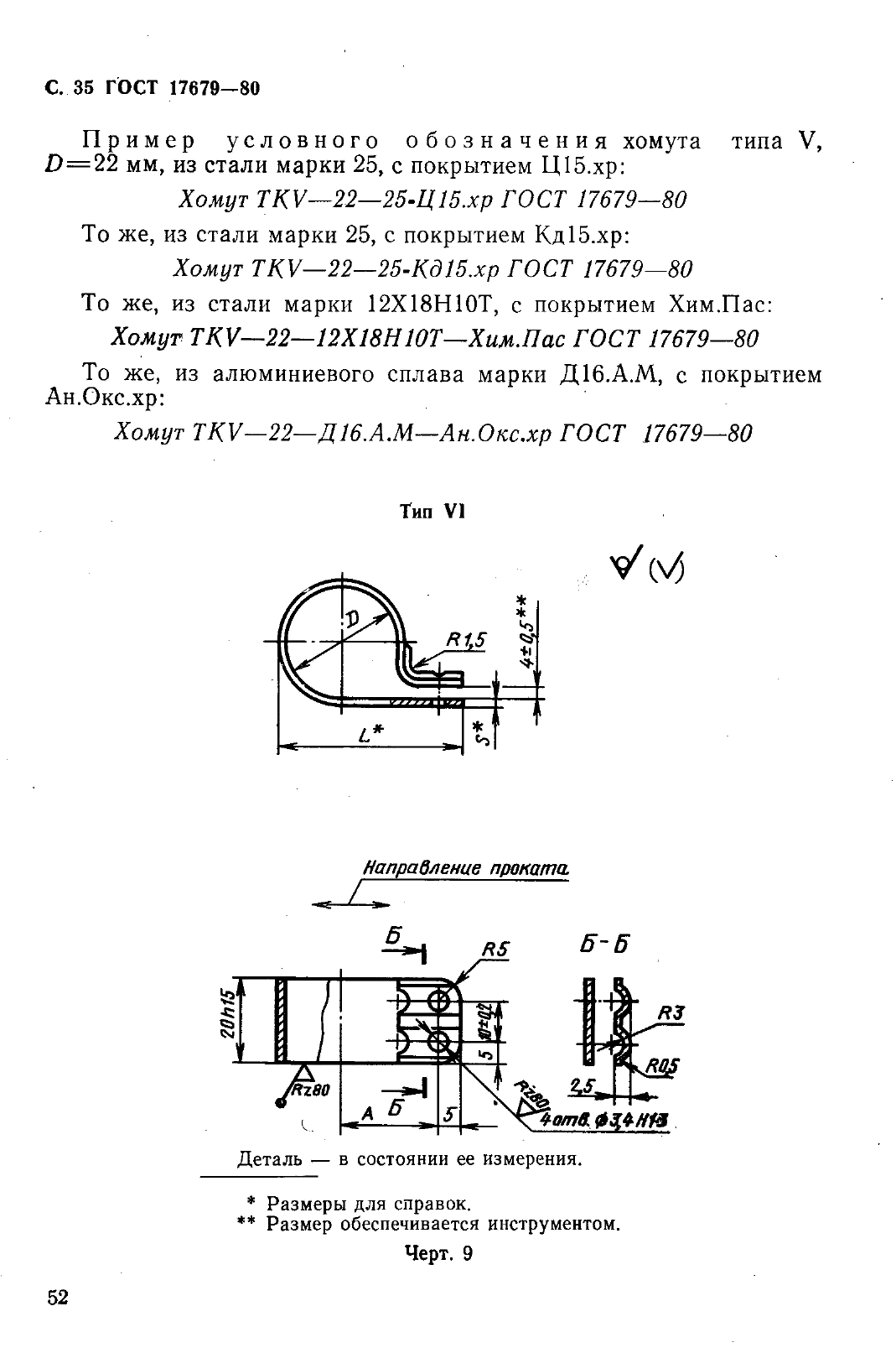 ГОСТ 17679-80