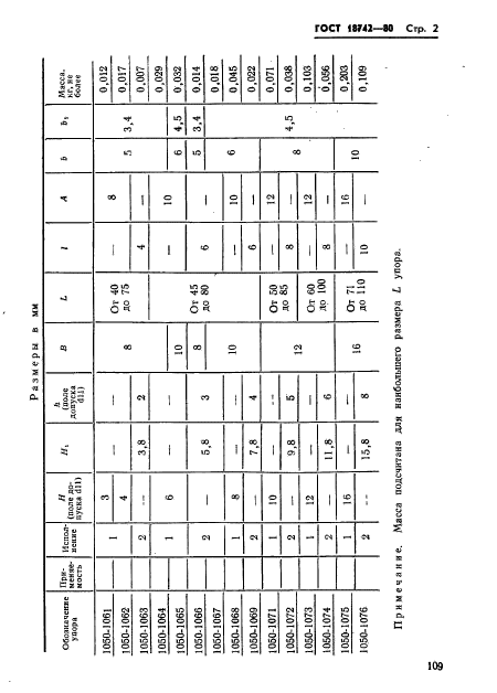 ГОСТ 18742-80