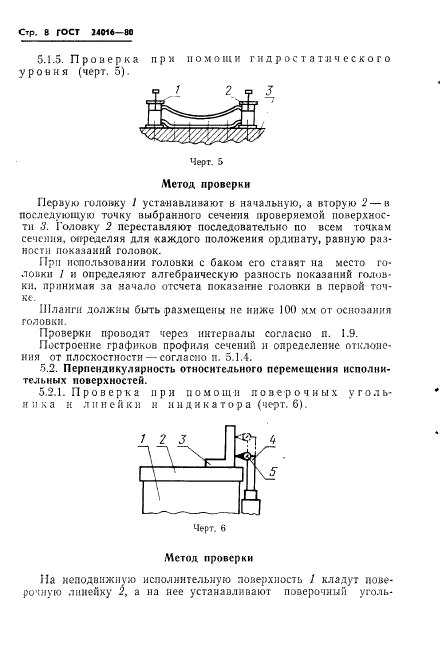 ГОСТ 24016-80