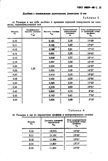 ГОСТ 10059-80