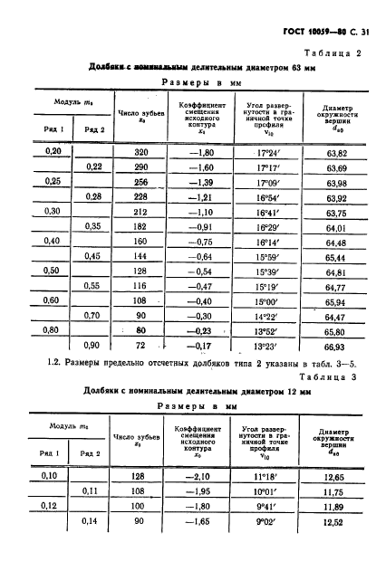 ГОСТ 10059-80