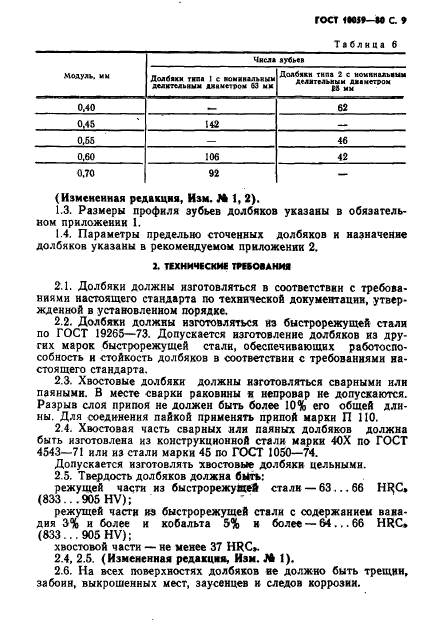 ГОСТ 10059-80