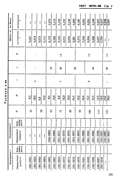 ГОСТ 18778-80