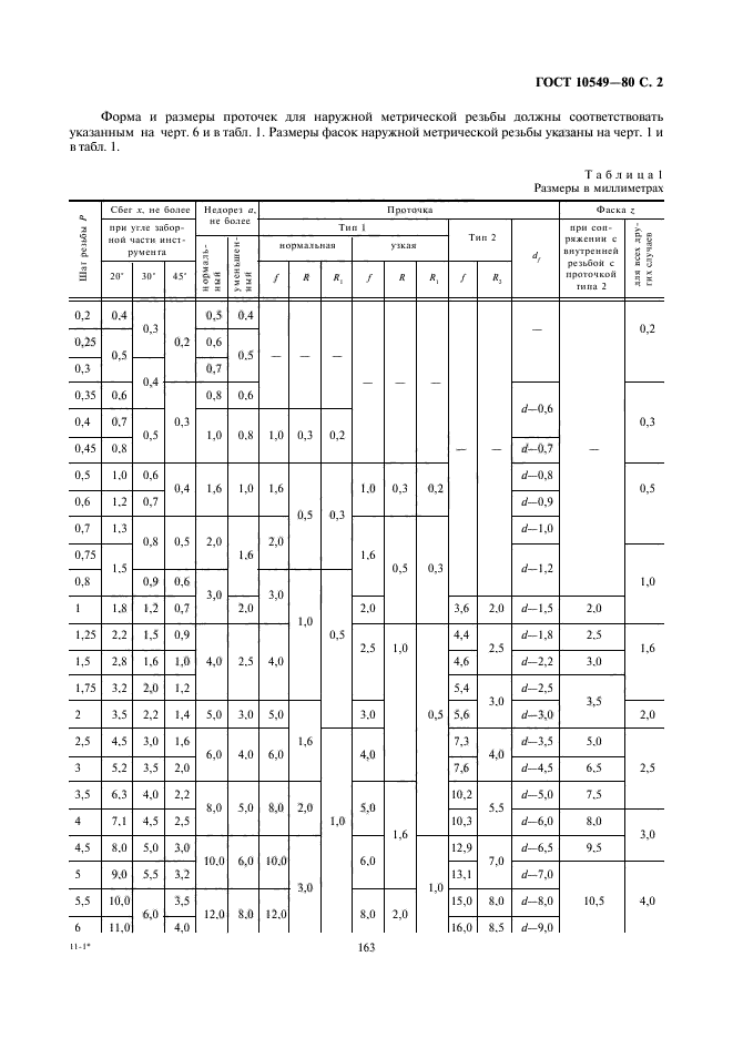 ГОСТ 10549-80