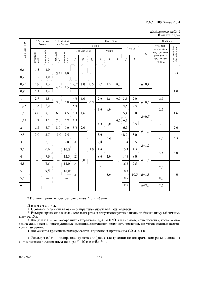 ГОСТ 10549-80