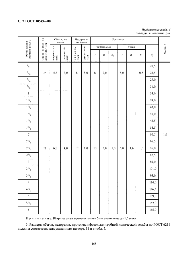 ГОСТ 10549-80