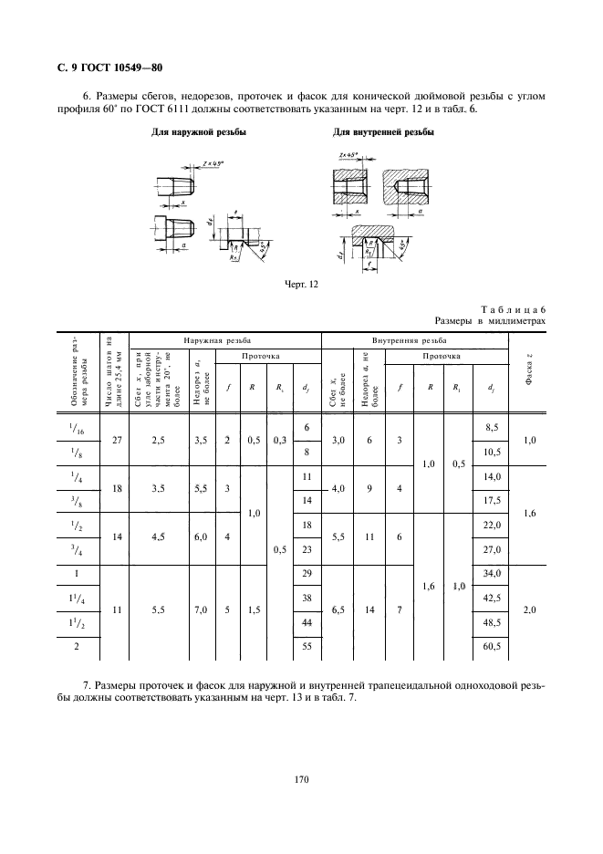 ГОСТ 10549-80