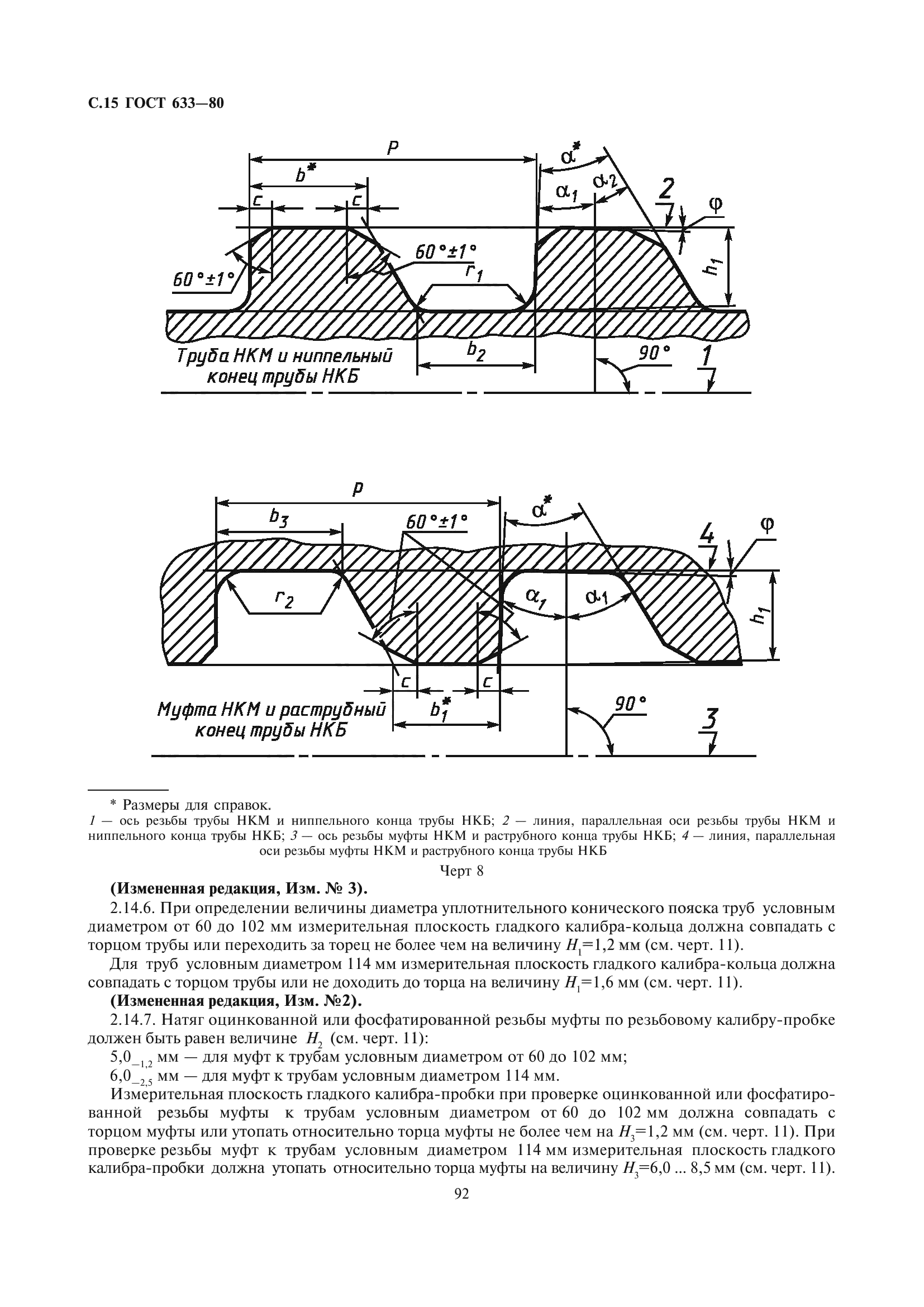 ГОСТ 633-80