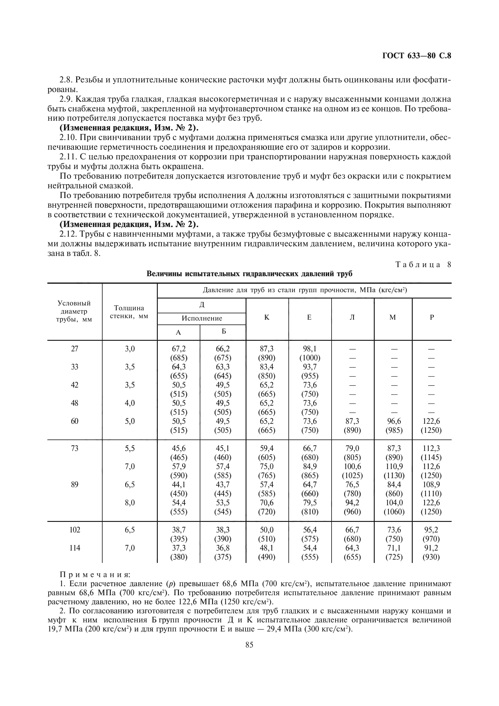 ГОСТ 633-80