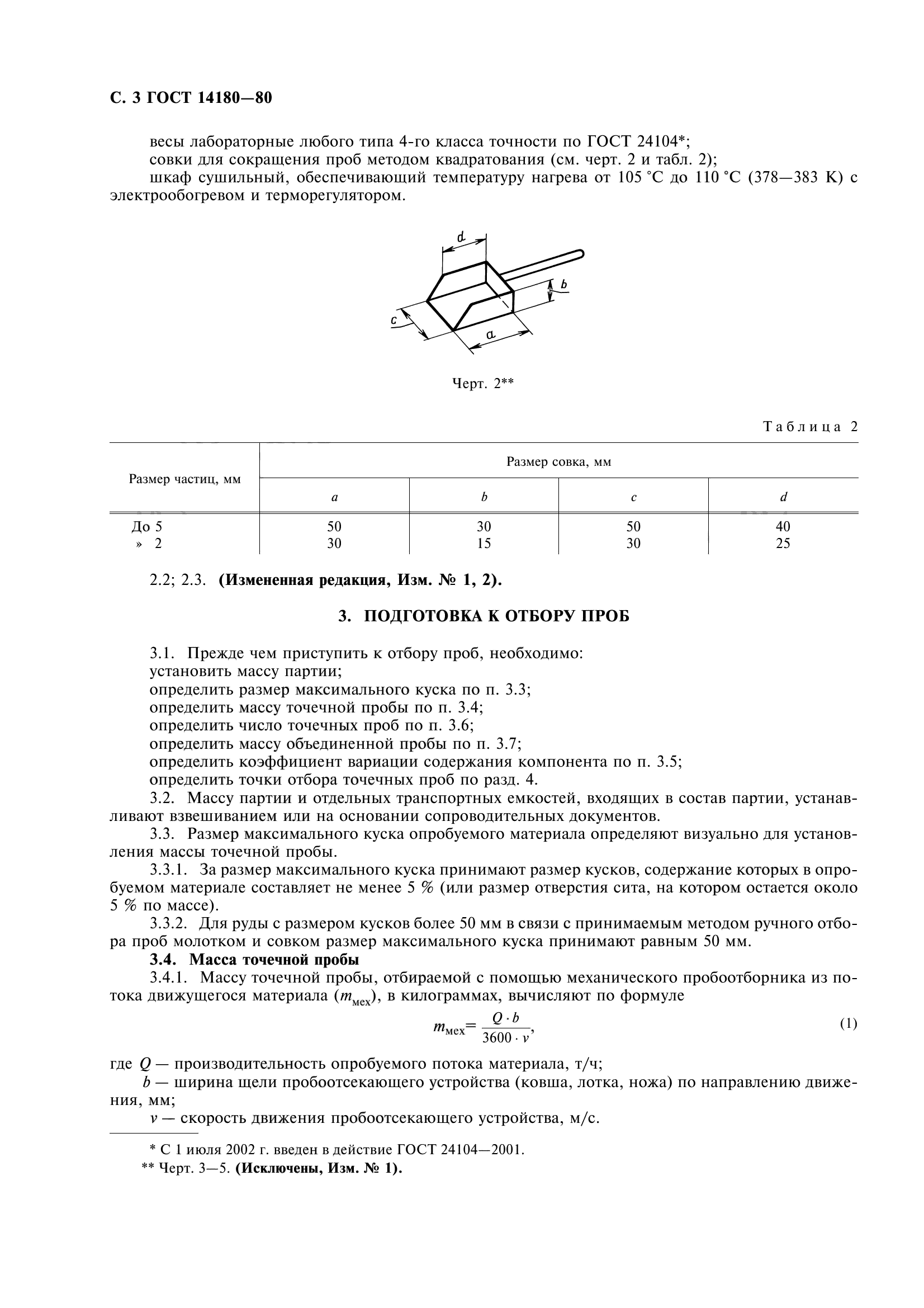 ГОСТ 14180-80