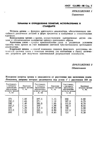 ГОСТ 12.4.082-80