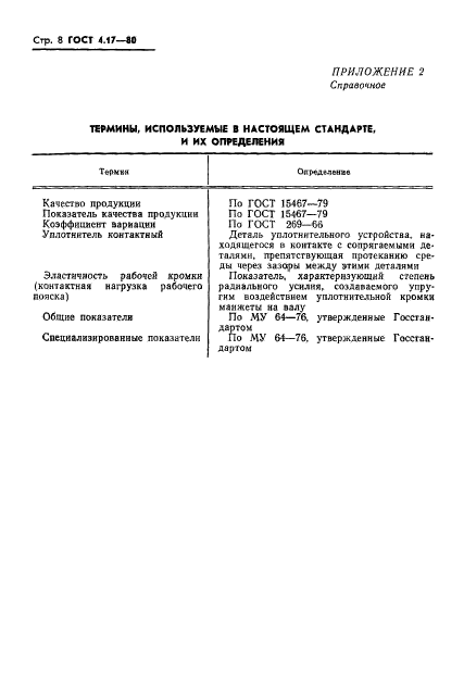 ГОСТ 4.17-80