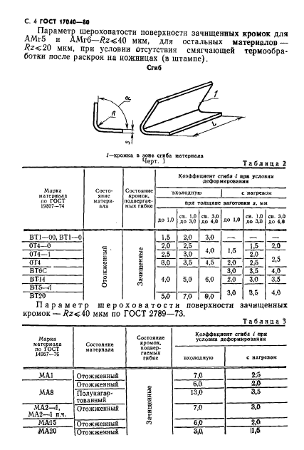 ГОСТ 17040-80