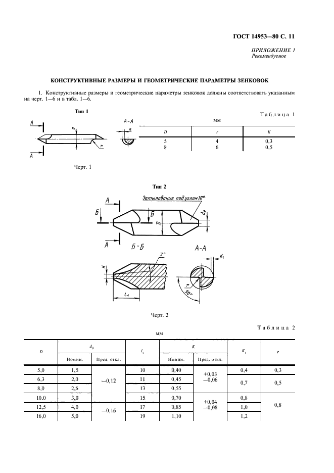 ГОСТ 14953-80