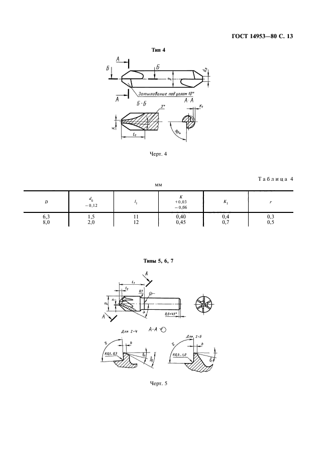 ГОСТ 14953-80