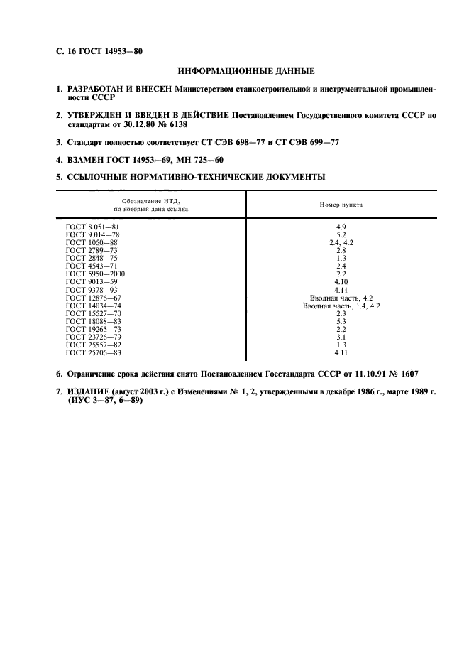 ГОСТ 14953-80