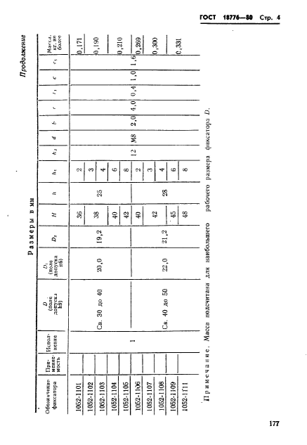 ГОСТ 18776-80