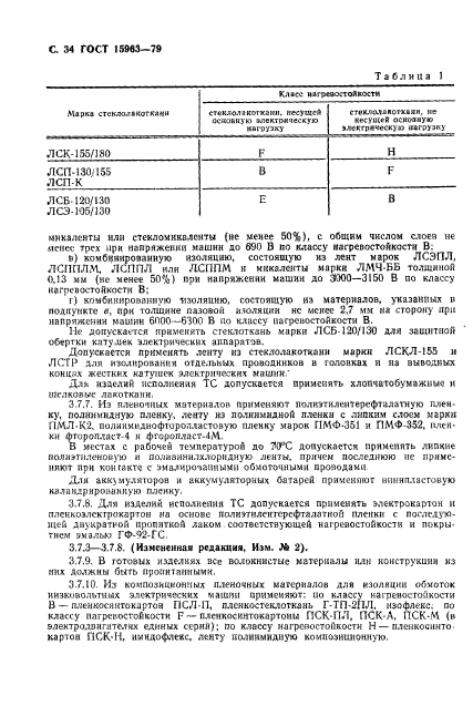 ГОСТ 15963-79