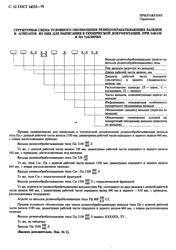 ГОСТ 14333-79