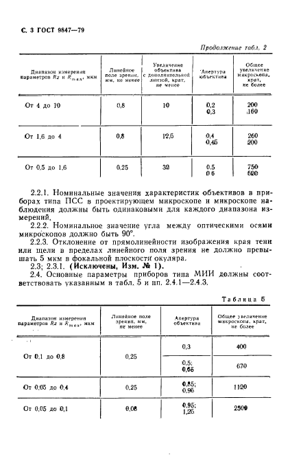 ГОСТ 9847-79